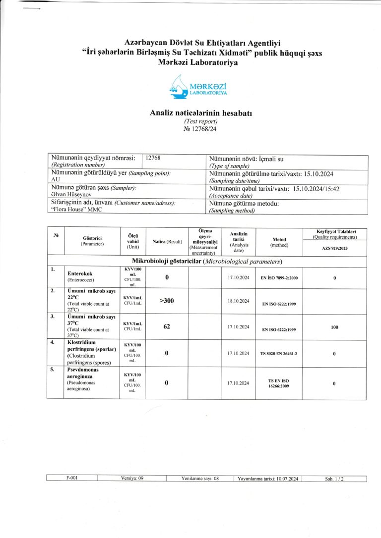 Azərsu altınsuyu.mərkəzi laboratoriya mikrobiologiya nəticələri analizleri 1.2-1