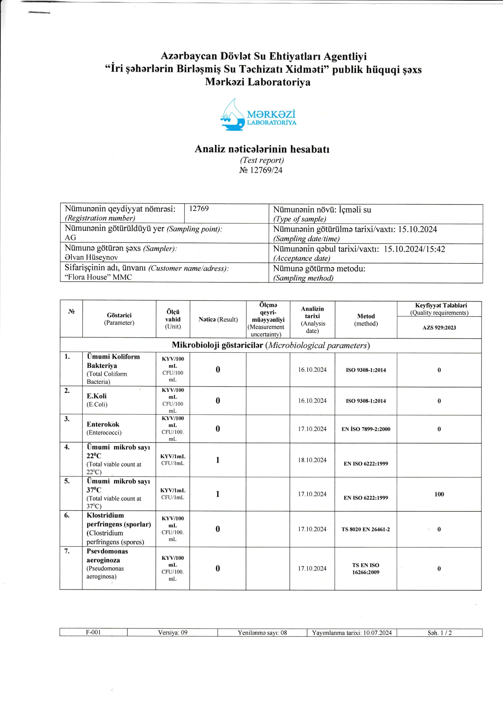 Azərsu gümüşsuyu mərkəzi laboratoriya mikrobiologiya nəticələri-1